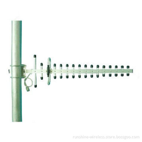900/1,800MHz GSM Dual-band Directional High-gain Yagi Antenna, Ideal for Outdoor Use